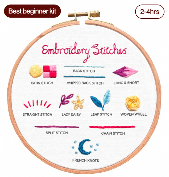 Stitched Up Kits :: Embroidery Kit