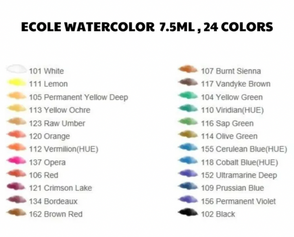 Alpha :: Ecole for professional Watercolor